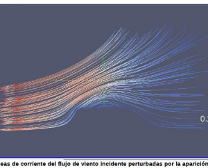 Análisis CFD del viento